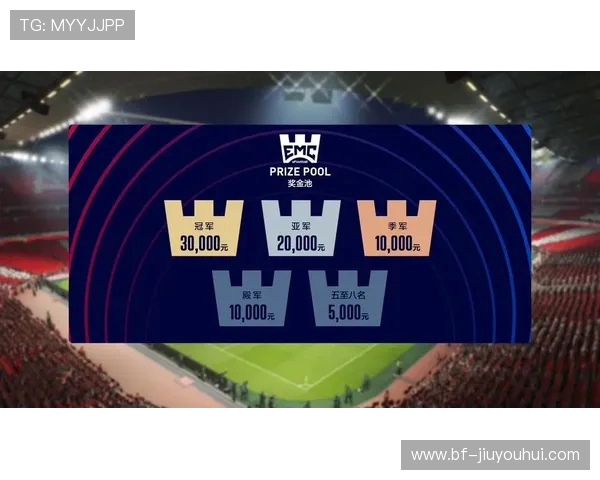 斗鱼FC足球燃情对决全新赛季热血开场巅峰荣耀再度来袭