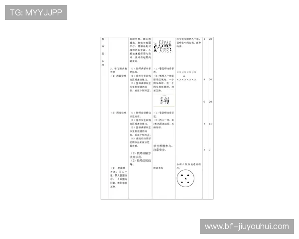 以进球为核心的实战化足球教学教案设计与课堂实施优化策略探讨